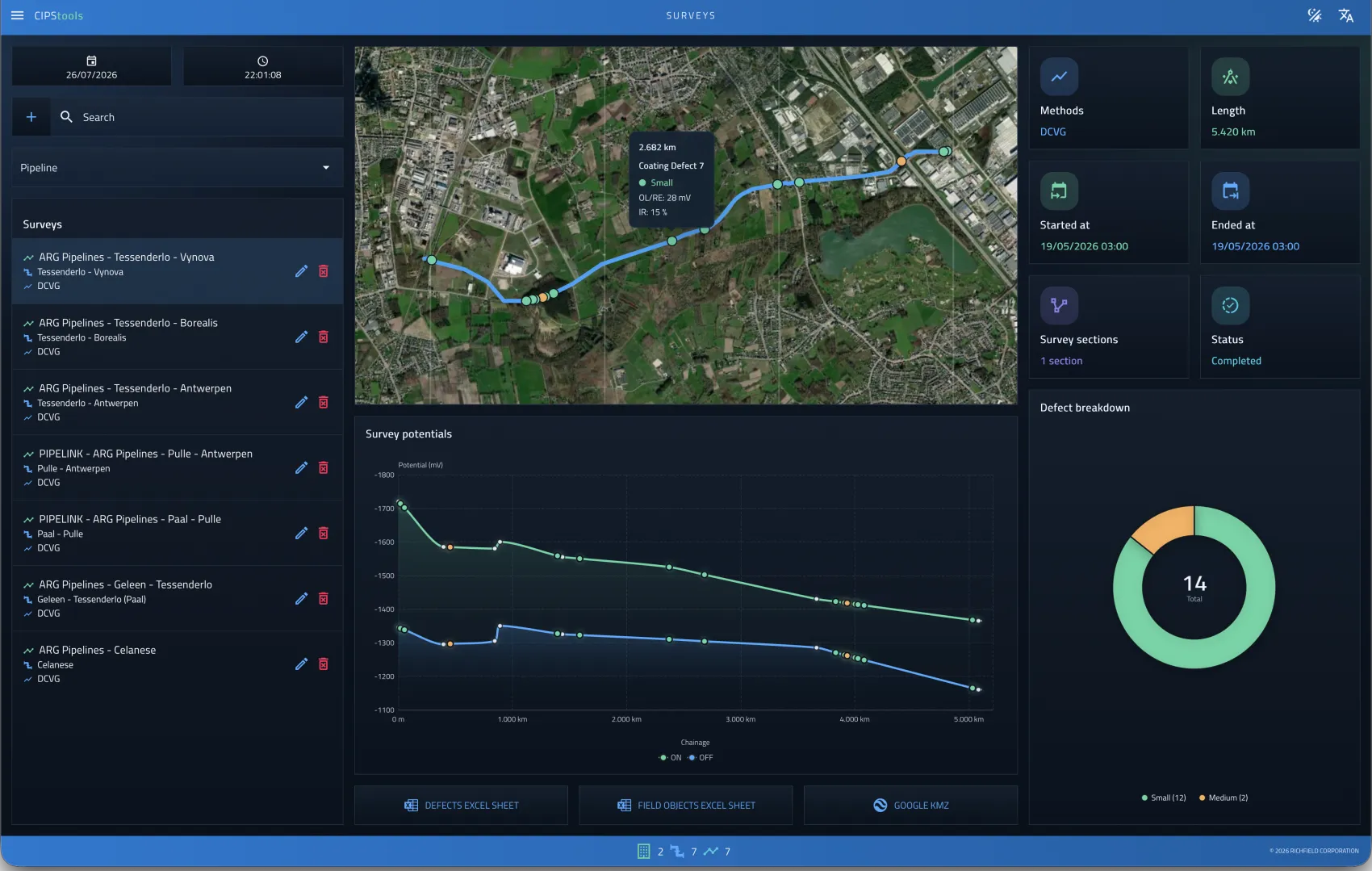 Pipeline Integrity Survey Platform mapped survey overview and potentials chart