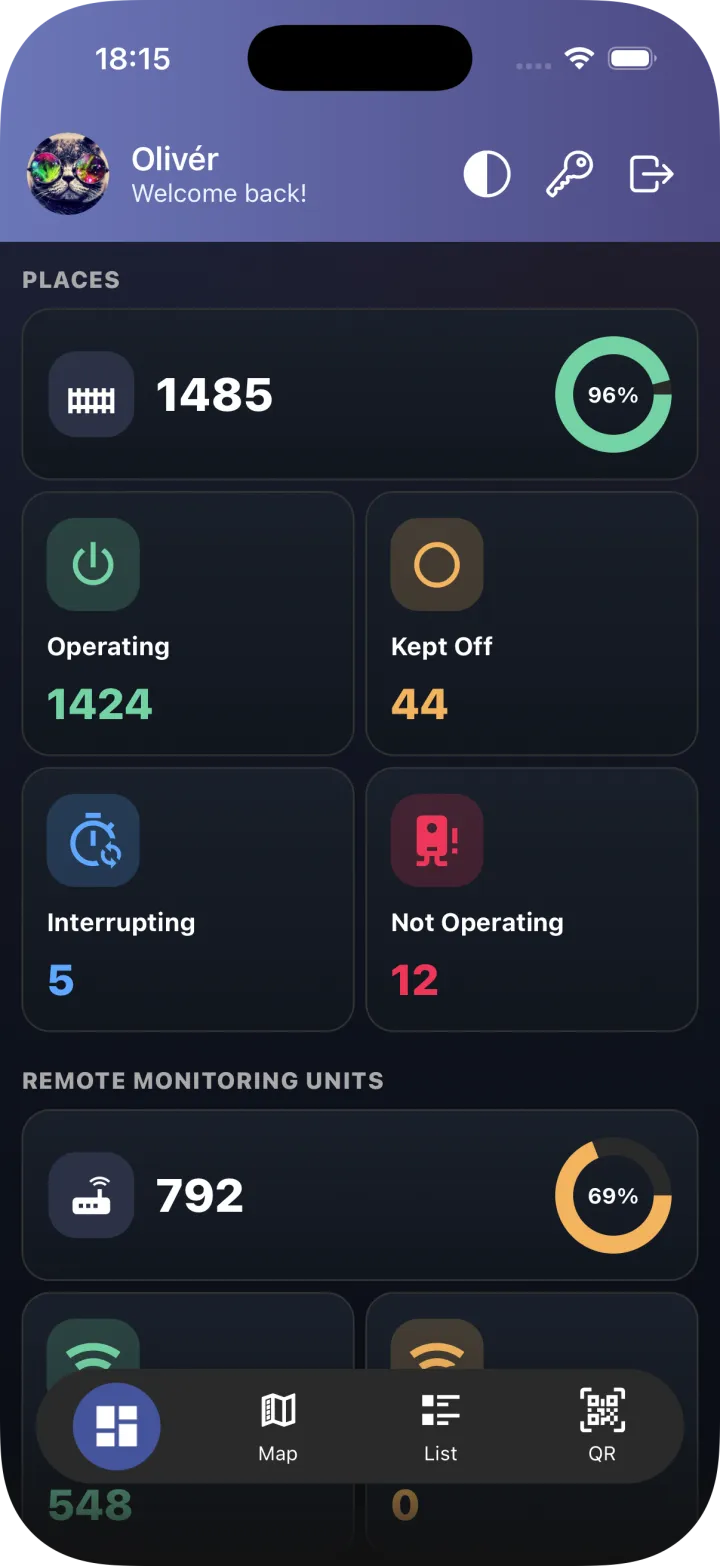 remoteCP mobile dashboard
